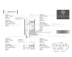 Leedon Green (D10), Condominium #482516391